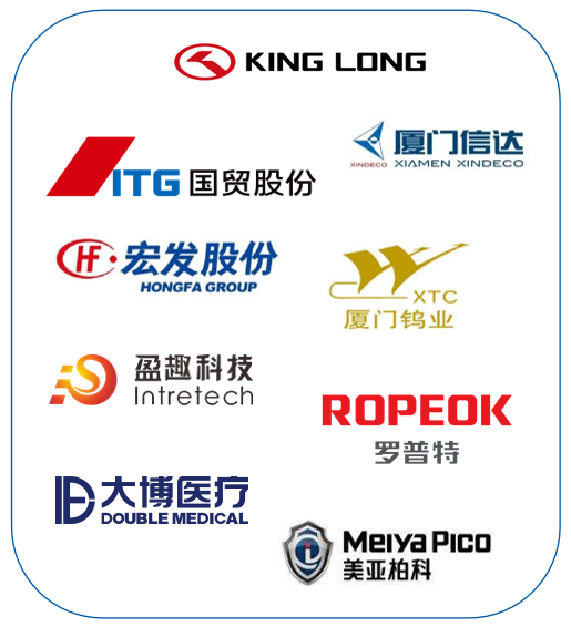 Listed Company